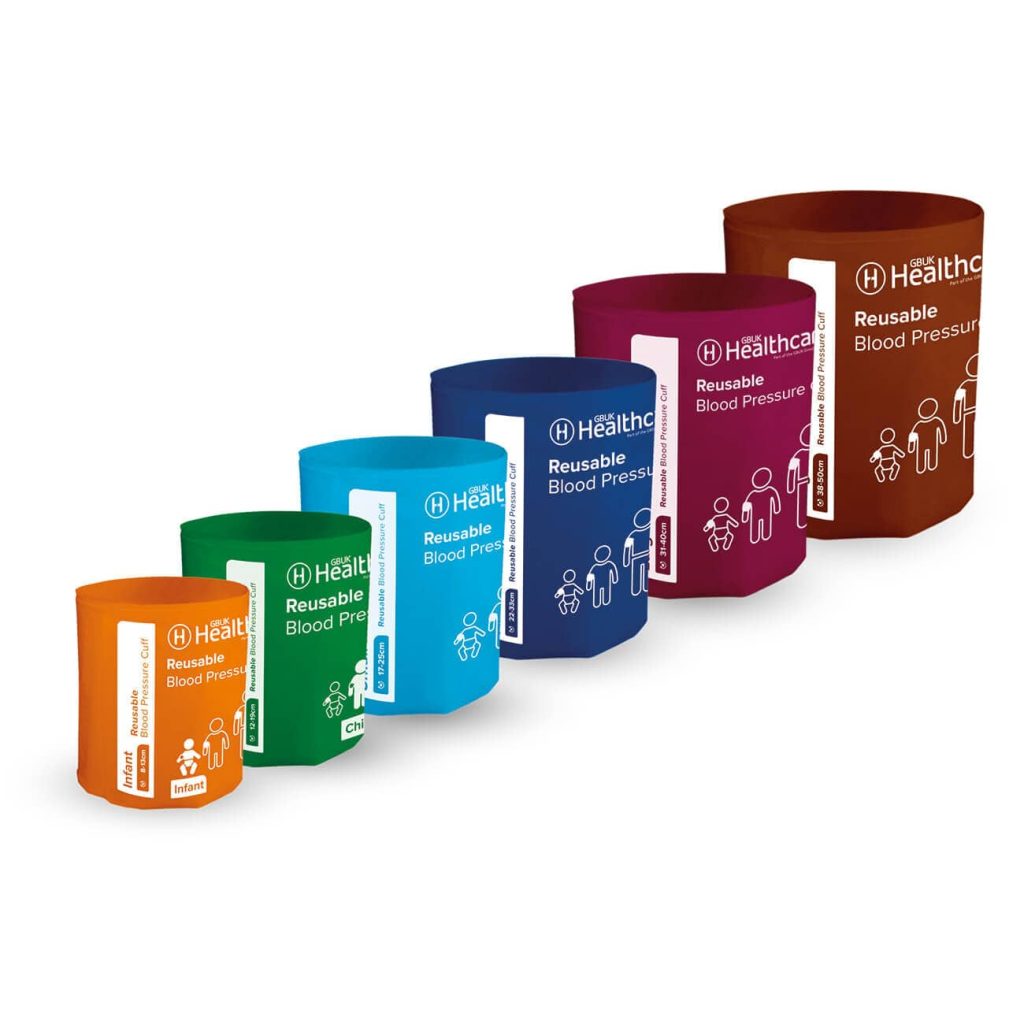 Bio-Cuff Reusable